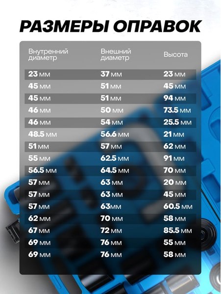 Набор съемников FORSandTUNE 921T2