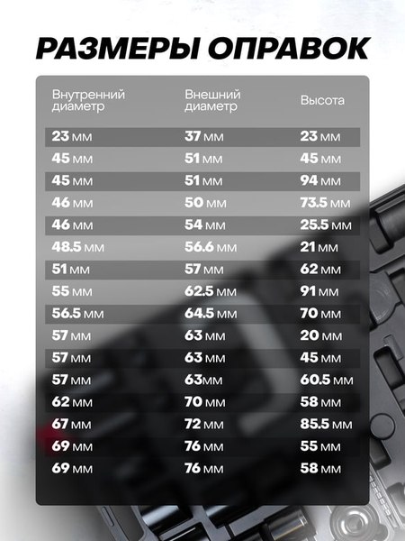 Съемник Megatools MT-921T2
