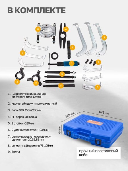 Набор съемников Forstime 60 831 / FT-66622