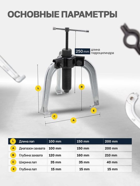 Набор съемников Partner 60 832 / PA-66622
