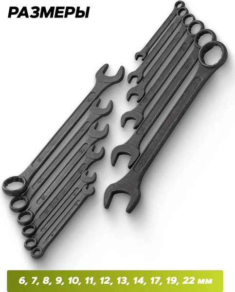 Набор ключей FORSandTUNE 5123MP Black