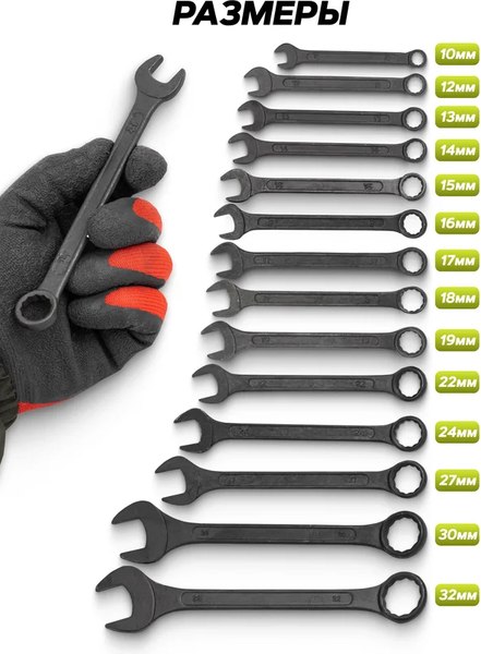 Набор ключей FORSandTUNE 5141MP Black