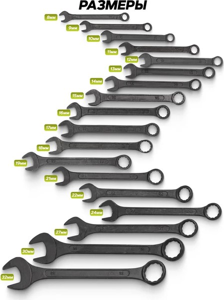 Набор ключей FORSandTUNE 5181MP Black