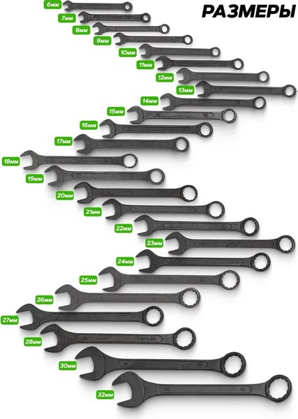 Набор ключей FORSandTUNE 5261P Black