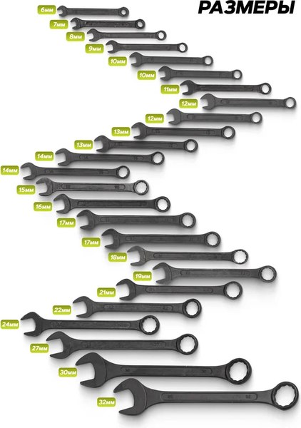 Набор ключей FORSandTUNE 5262MP Black