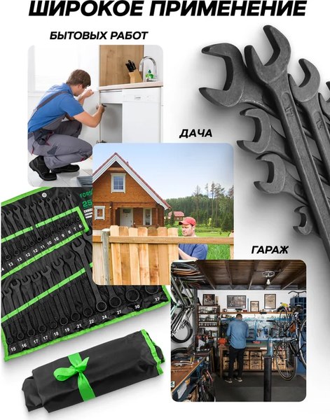 Набор ключей FORSandTUNE 5261PD Black