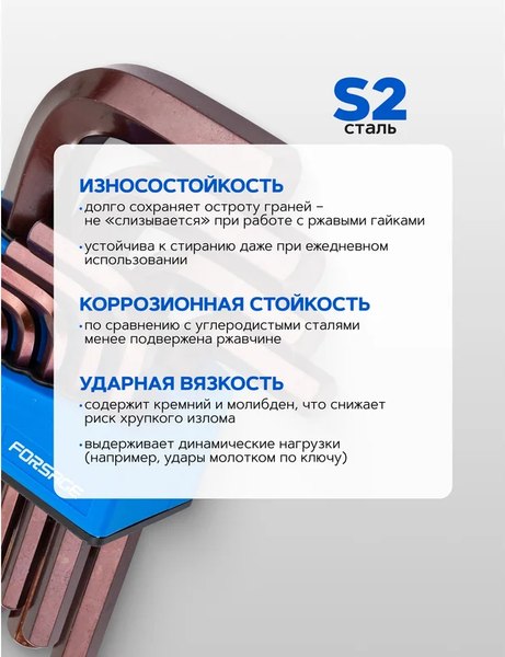 Набор ключей Forsage F-5137 Premium