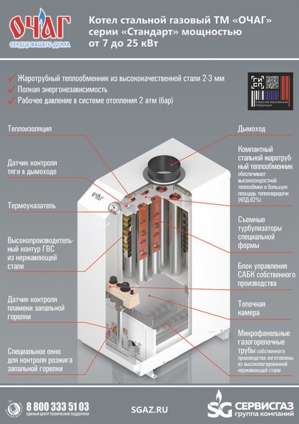 Газовый котел Очаг Стандарт КСГ-7 С