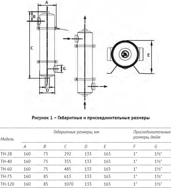 Теплообменник для бассейна Unipump TH-40 / 80299