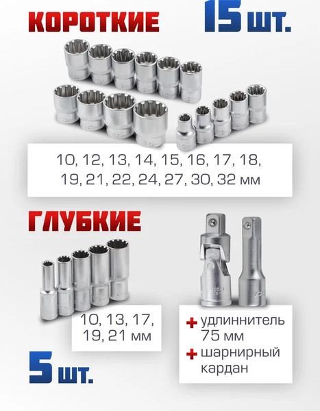 Набор головок слесарных Scheppach Sch-50221Q