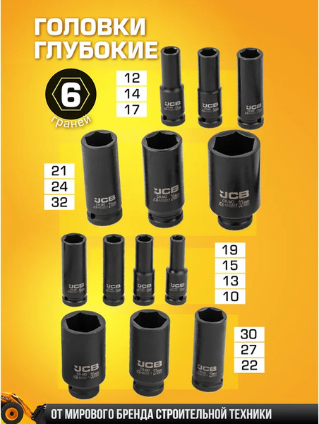 Набор головок слесарных JCB JCB-4131-5MPB