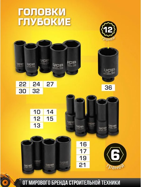 Набор головок слесарных JCB JCB-4166D-5MPB