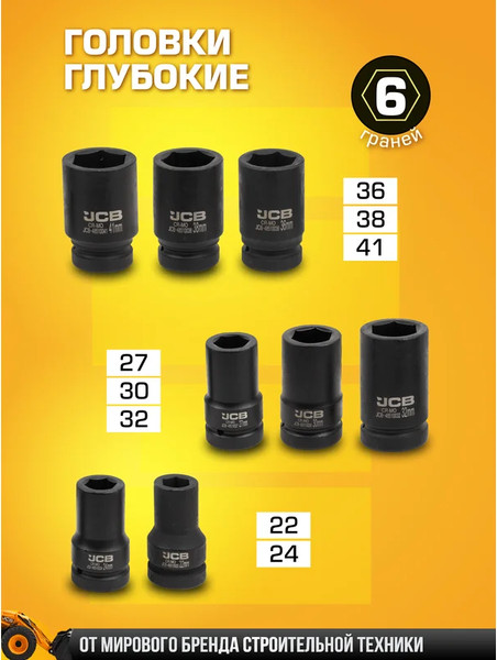 Набор головок слесарных JCB JCB-8081-5MPB