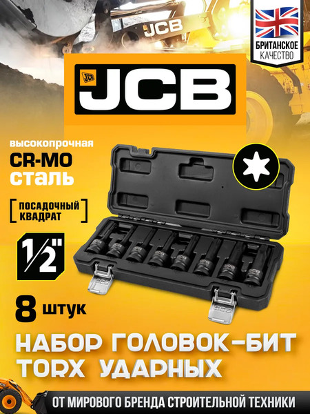 Набор головок слесарных JCB 4088MPB