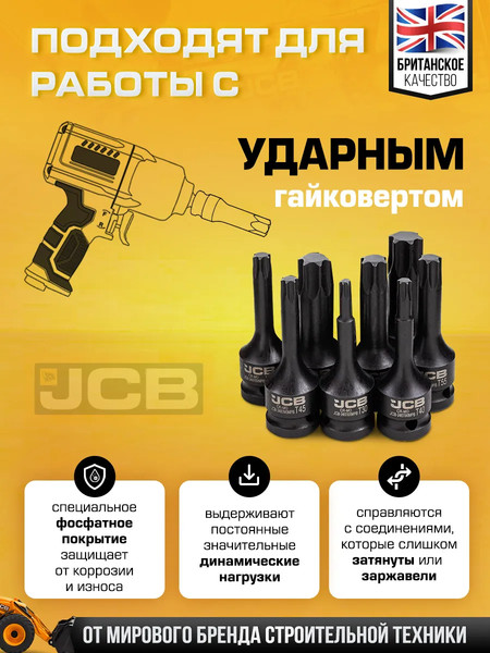 Набор головок слесарных JCB 4088MPB