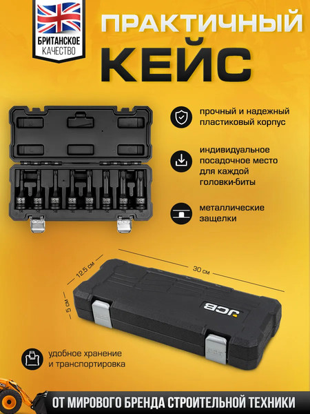 Набор головок слесарных JCB 4088MPB