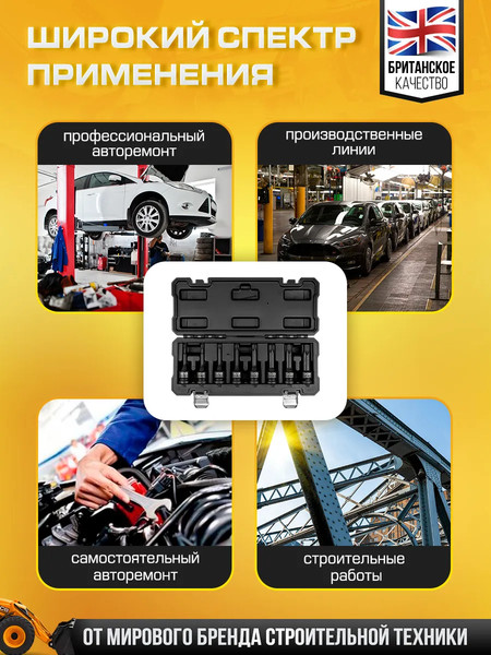 Набор головок слесарных JCB 4088MPB