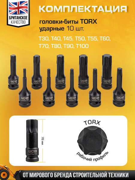 Набор головок слесарных JCB 41013MPB