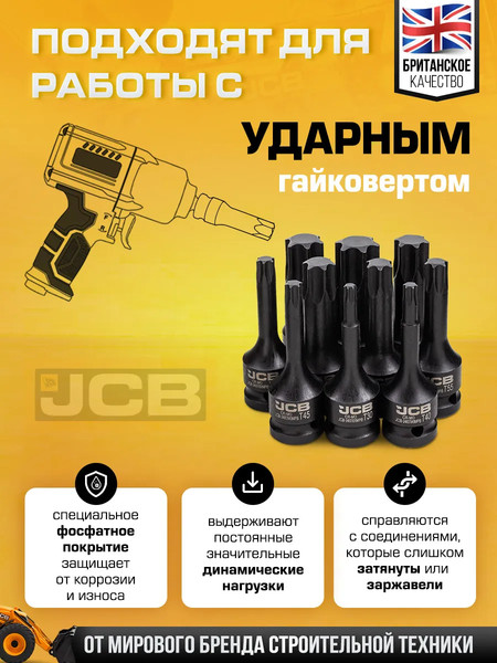 Набор головок слесарных JCB 41013MPB
