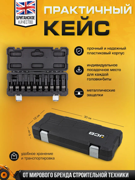 Набор головок слесарных JCB 41013MPB