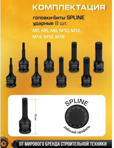 Набор головок слесарных JCB 40811MPB