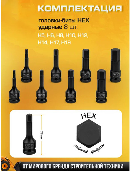 Набор головок слесарных JCB 4087MPB