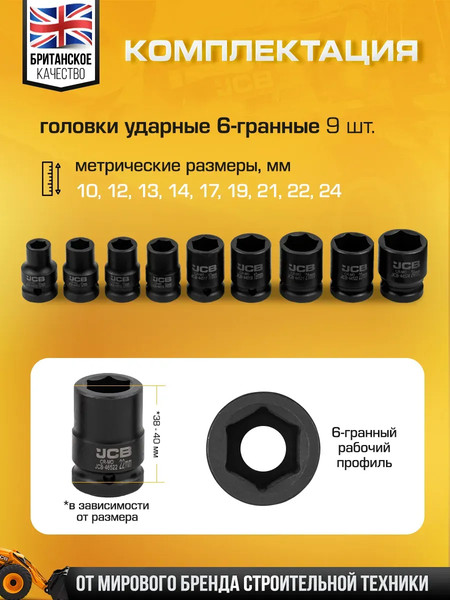 Набор головок слесарных JCB 4104-5MPB