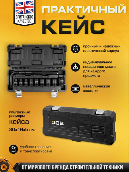 Набор головок слесарных JCB 4104-5MPB