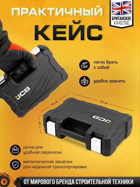 Набор головок слесарных JCB 4045-5MPB