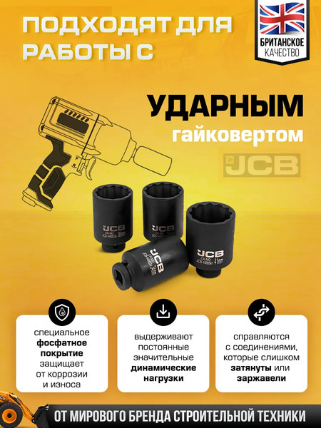 Набор головок слесарных JCB 4045-9MPB