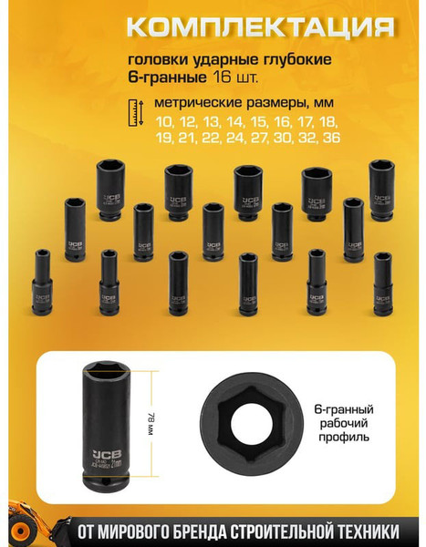 Набор головок слесарных JCB 4167-5MPB