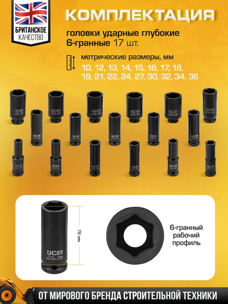 Набор головок слесарных JCB 4172-5MPB