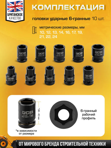Набор головок слесарных JCB 4109-5MPB