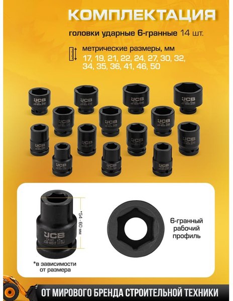 Набор головок слесарных JCB 6141-5MPB