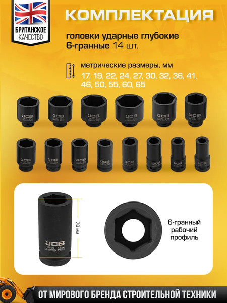 Набор головок слесарных JCB 6142-5MPB