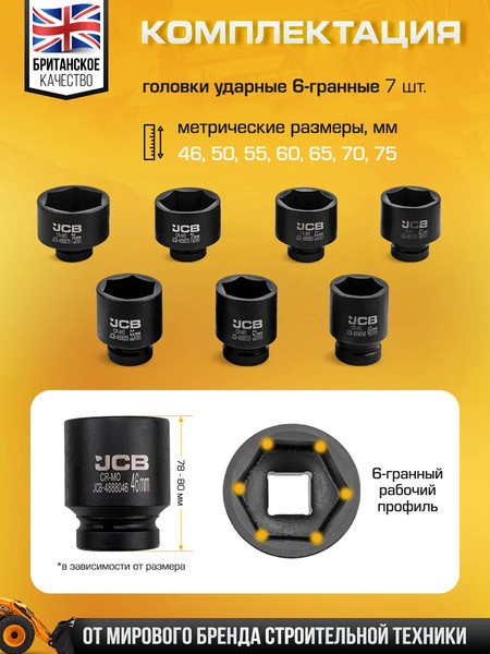 Набор головок слесарных JCB 8071-5MPB