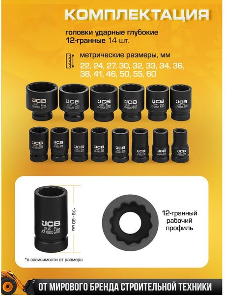 Набор головок слесарных JCB 8152-9MPB