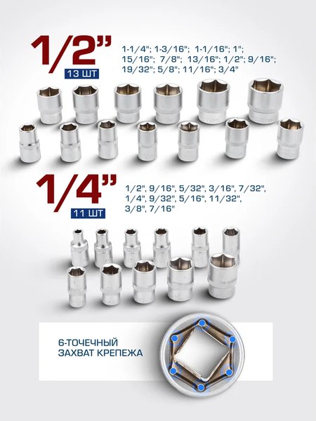 Набор головок слесарных Forsage F-50121I