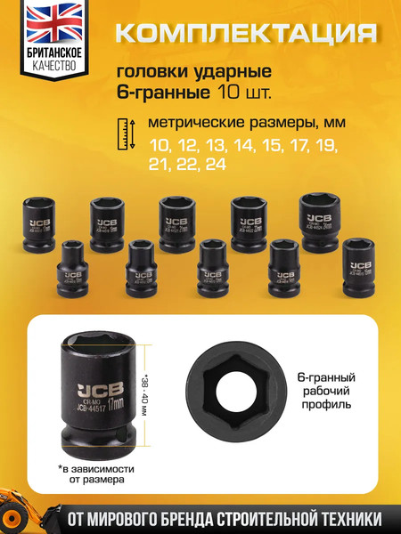 Набор головок слесарных JCB 4101-5MPB