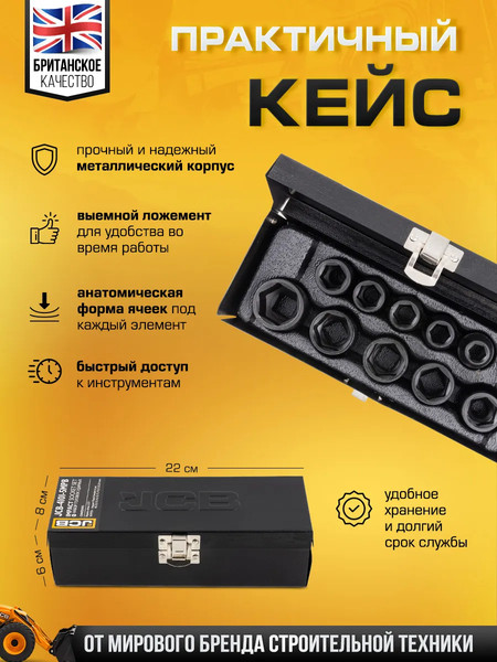 Набор головок слесарных JCB 4101-5MPB