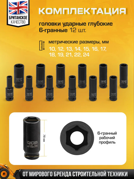 Набор головок слесарных JCB 4127-5MPB