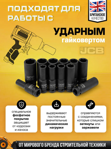 Набор головок слесарных JCB 4127-5MPB