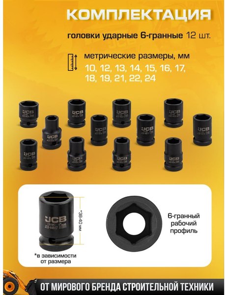 Набор головок слесарных JCB 4129-5MPB