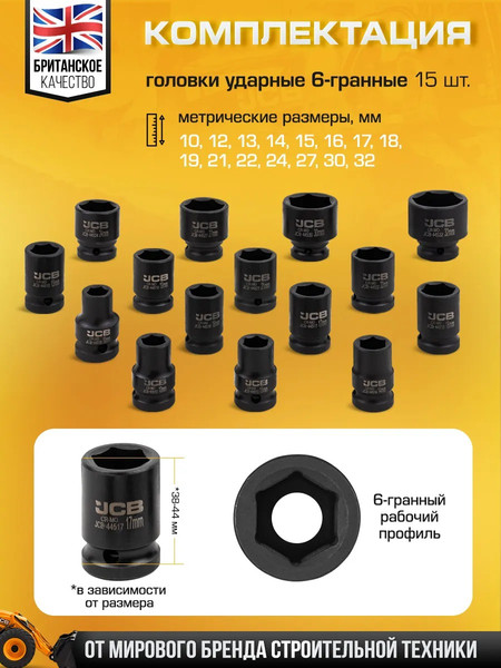 Набор головок слесарных JCB 4159-5MPB