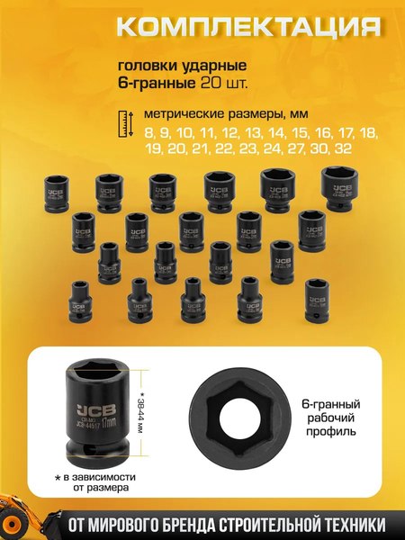 Набор головок слесарных JCB 4203-5MPB