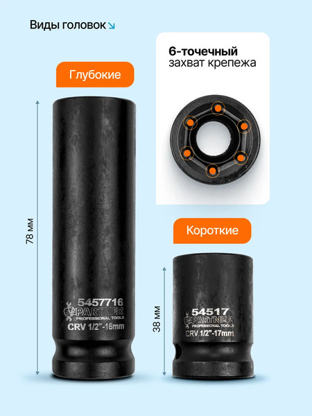 Набор головок слесарных Partner PA-4201-5MPB