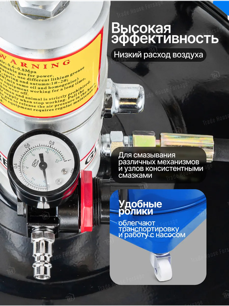 Нагнетатель смазки Forsage F-TRH45 MST