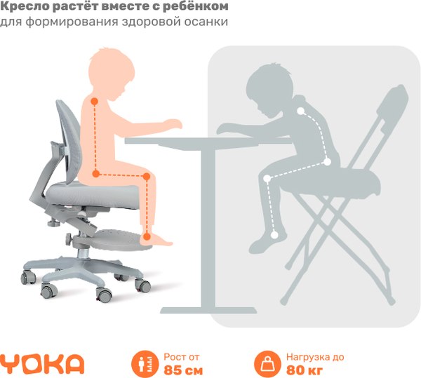 Кресло детское Yoka YC-1 Dail