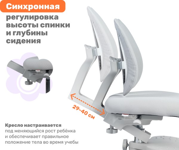 Кресло детское Yoka YC-1 Dail