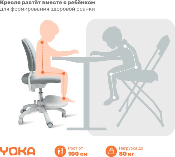 Кресло детское Yoka YC-7 Veni